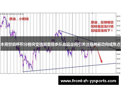 本周世俱杯积分榜突变强弱重排多队命运走向引关注格局新动向成焦点