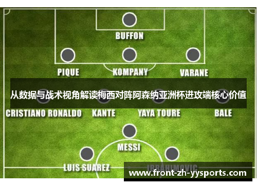 从数据与战术视角解读梅西对阵阿森纳亚洲杯进攻端核心价值
