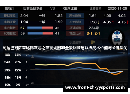 阿拉巴对阵莱比锡欧冠之夜高光时刻全景回顾与解析战术价值与关键瞬间