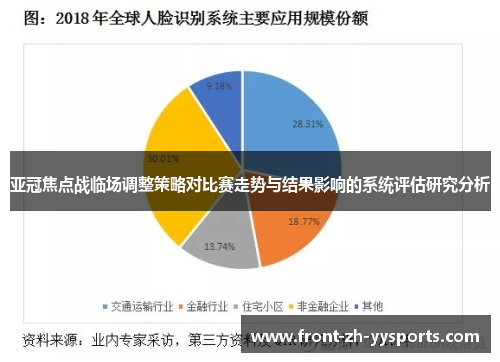 亚冠焦点战临场调整策略对比赛走势与结果影响的系统评估研究分析