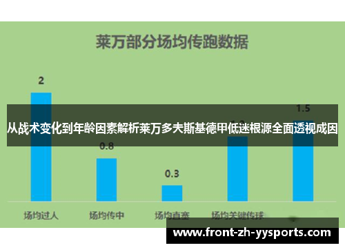 从战术变化到年龄因素解析莱万多夫斯基德甲低迷根源全面透视成因